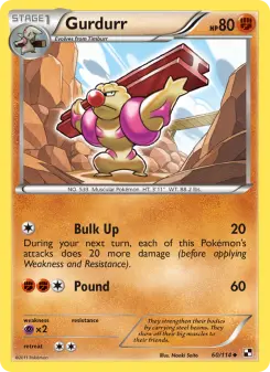 Carta Gurdurr
