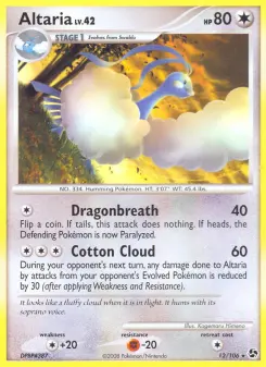Carta Altaria