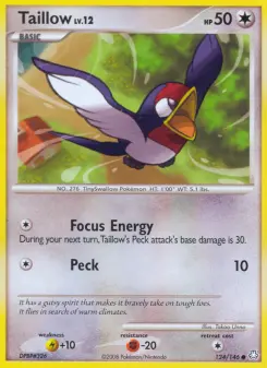 Carta Taillow