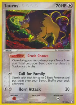 Carta Tauros