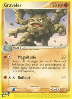 Carta Graveler