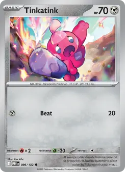Carta Tinkatink