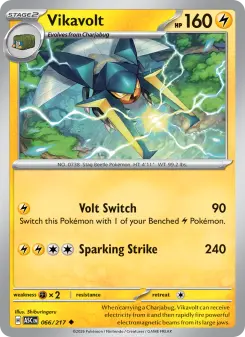 Carta Vikavolt