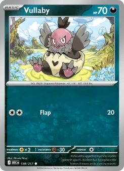 Carta Vullaby