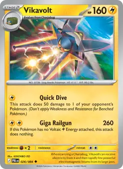 Carta Vikavolt