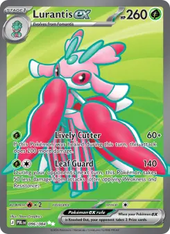 Carta Lurantis ex