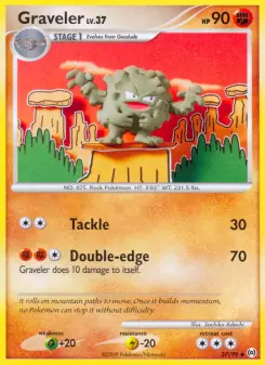 Carta Graveler