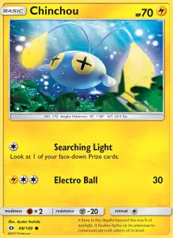 Carta Chinchou