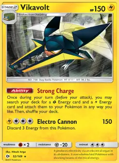 Carta Vikavolt