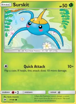 Carta Surskit