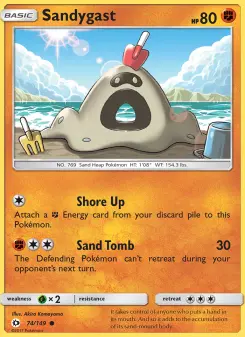 Carta Sandygast