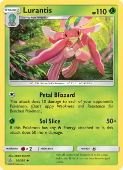 Carta Lurantis
