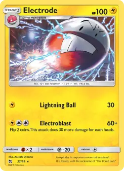 Carta Electrode