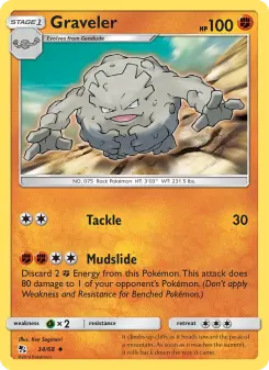 Carta Graveler