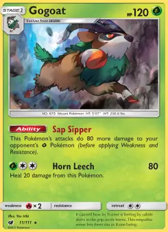 Carta Gogoat