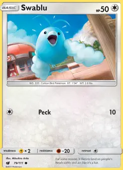 Carta Swablu