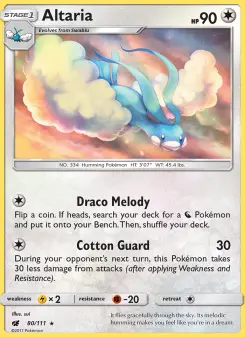 Carta Altaria