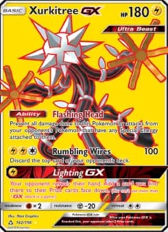Carta Xurkitree GX