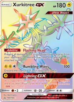 Carta Xurkitree GX