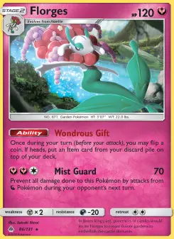 Carta Florges