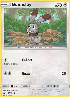 Carta Bunnelby