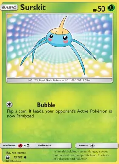 Carta Surskit