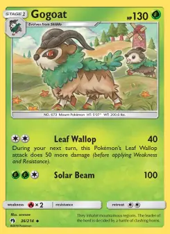 Carta Gogoat