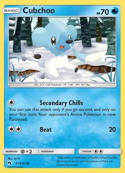 Carta Cubchoo