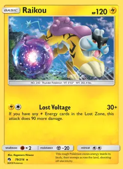 Carta Raikou