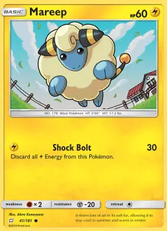 Carta Mareep