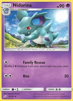 Carta Nidorina