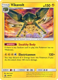 Carta Vikavolt
