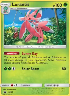 Carta Lurantis