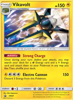 Carta Vikavolt