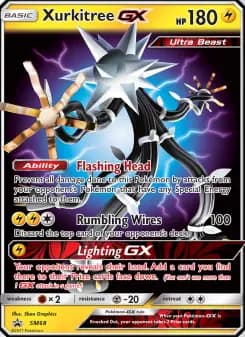 Carta Xurkitree GX