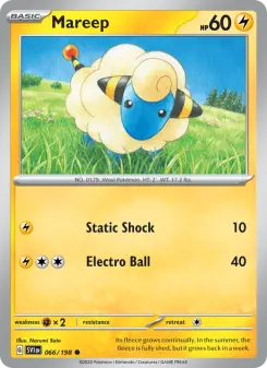 Carta Mareep