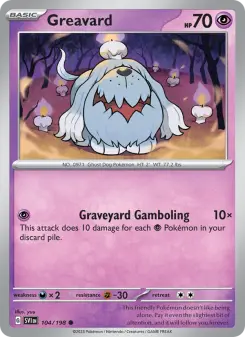 Carta Greavard