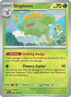 Carta Skiploom
