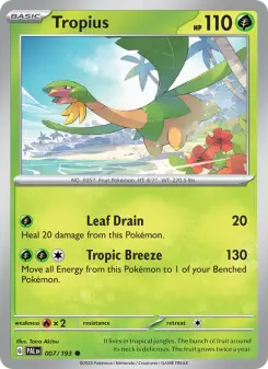 Carta Tropius