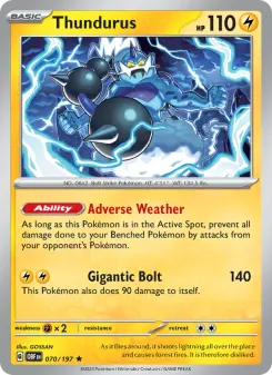 Carta Thundurus
