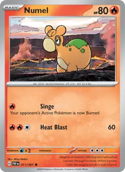 Carta Numel