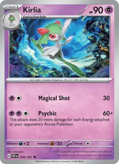 Carta Kirlia