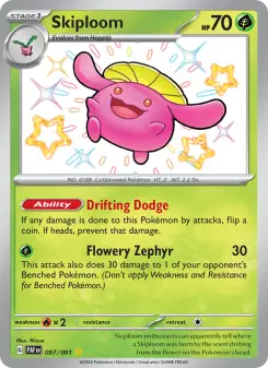 Carta Skiploom