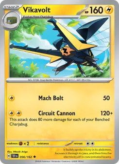 Carta Vikavolt