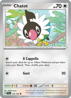 Carta Chatot