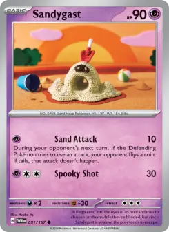 Carta Sandygast