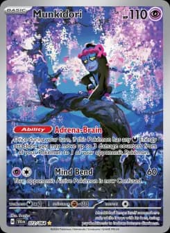 Carta Munkidori