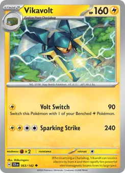 Carta Vikavolt