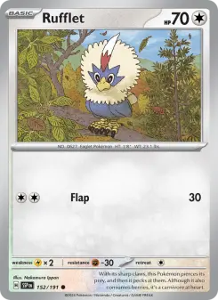 Carta Rufflet