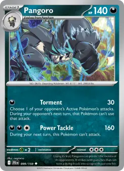 Carta Pangoro